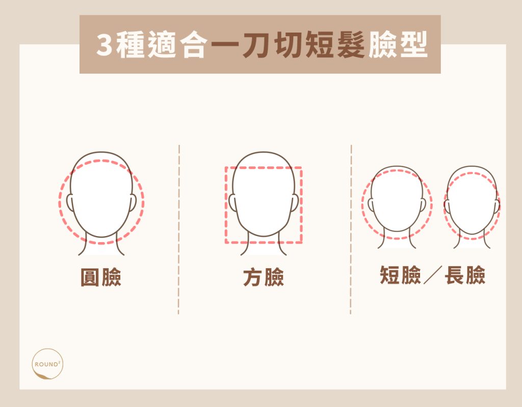 3種適合一刀切短髮臉型