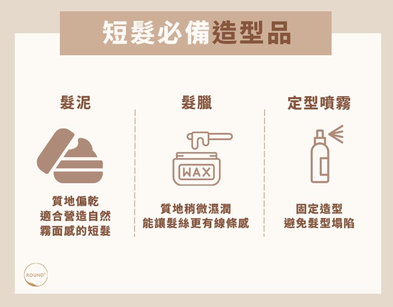 男生短髮必備造型品