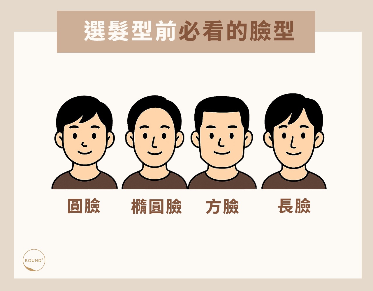 男生臉型髮型配對指南