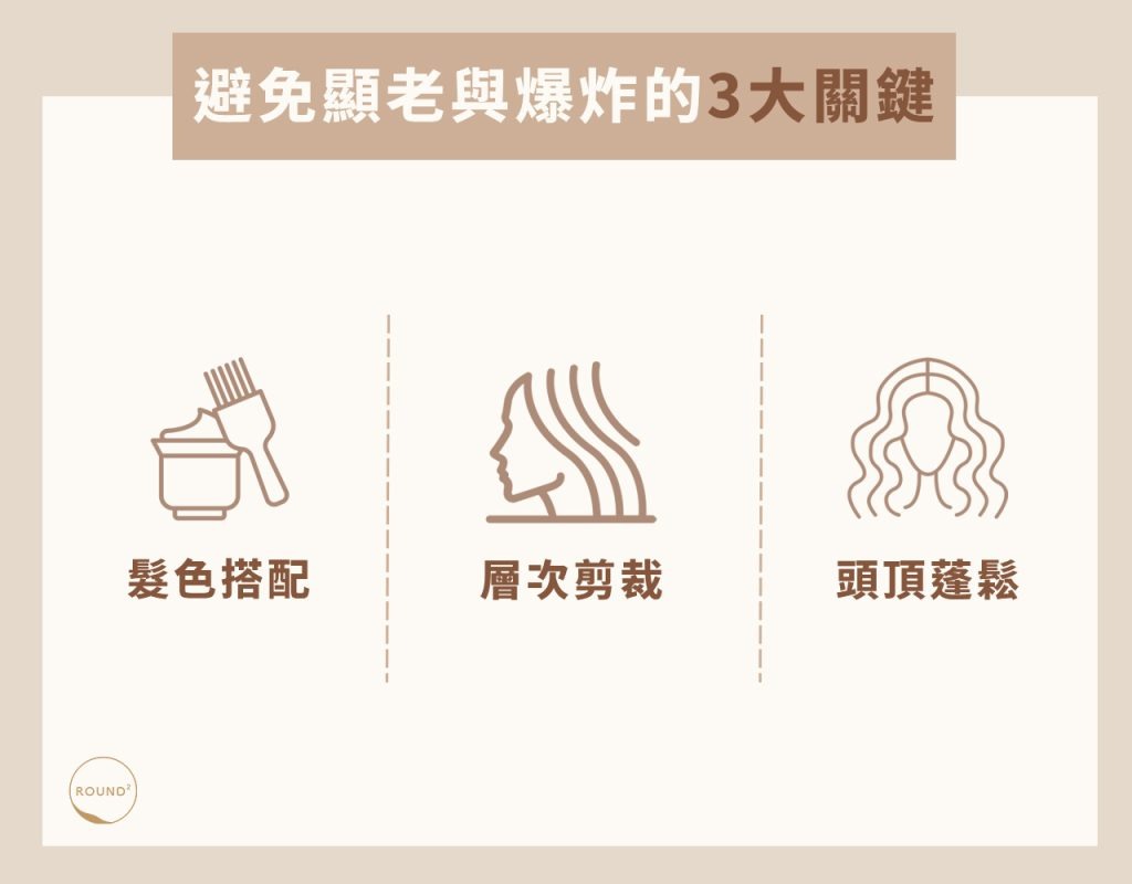 羊毛捲短髮 1 1