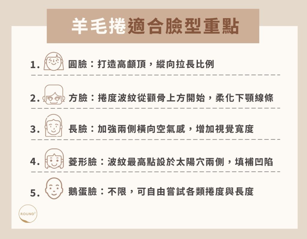 羊毛捲適合臉型