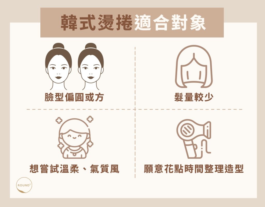 韓式燙捲的特徵與適合族群