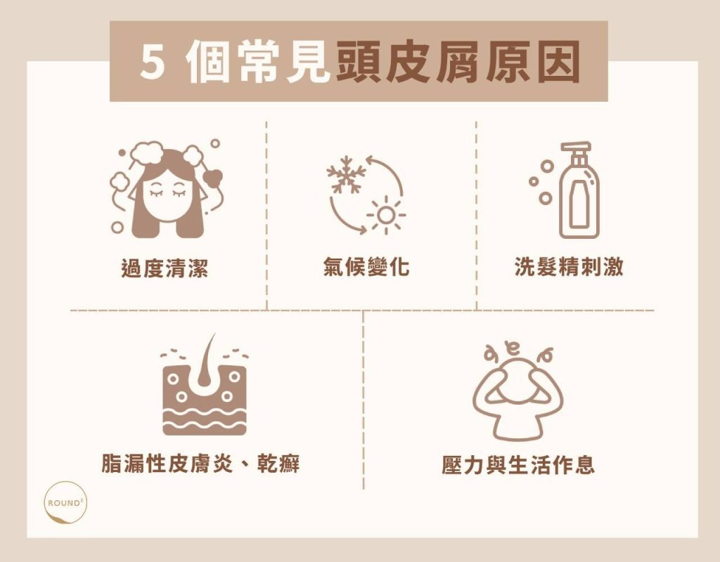 5個常見頭皮屑原因